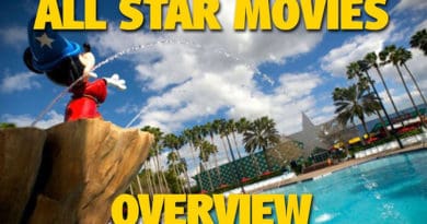 The Dis - All Star Movies Overview