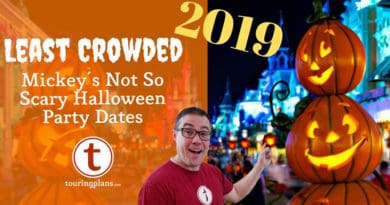 touring plans - finding least crowded mickeys not so scary halloween party 2019
