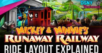 RIDE LAYOUT for Mickey & Minnie's Runaway Railway at Walt Disney World