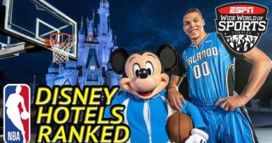 NBA Walt Disney World Hotels Ranked - Mr Cheezy Pop | Mouse and Castle