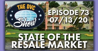 State of the DVC Resale Market | The DVC Show | 07/13/20 - Dis Unplugged | Mouse and Castle